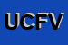 Logo di UNIVERSITA-CA-FOSCARI DI VENEZIA