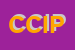 Logo di CIPA-AT CENTRO ISTRUZIONE PROFESSIONALE AGRICOLA ASSISTENZA TECNICA
