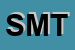 Logo di STUDIO MEDICO TRENTATRE