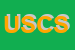 Logo di UNIONE SOC COOP SOCIALE