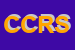 Logo di CIRCOLO CULTURALE RICREATIVO SMARGHERITA