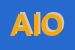 Logo di ANT ITALIA ONLUS