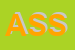 Logo di ASSONAUTICA