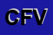 Logo di CSD FORESTERIA VALDESE