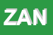 Logo di ZANE