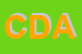 Logo di CENTRO D-ASCOLTO AGAPE
