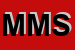Logo di MUSICA e MUSICA SRL