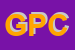 Logo di GUGGENHEIM PEGGY COLLECTION