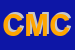 Logo di CSCC MARGHERA CATENE