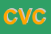 Logo di CIRCOLO VELICO CASANOVA