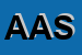 Logo di ABS ACTION SAS