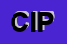 Logo di CIRCOLO IPPICO PRAELLO