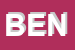 Logo di BENITO