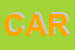 Logo di CAROL-S