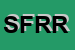 Logo di SALONE FRANCO DI RAFFA ROBERTA