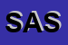 Logo di SARTORI ARISTIDE SAS