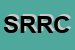 Logo di SERIGRAFIA ROSSI DI ROSSI CARLO