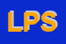 Logo di LOMA PLAST SRL