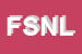 Logo di FINACOM SNC DI NAROLI LEANDRO ADRIANO e FLLI