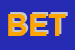 Logo di BETTIN