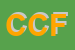 Logo di COSTANTINI CIPRIANO e FLLI