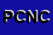 Logo di PNEUS-SERVICE DI CECCATO NICOLA E C SNC
