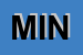 Logo di MINERALCENTER