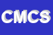 Logo di CARRARO MASSIMO e C SNC