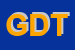 Logo di GELATERIA DELLE TERME