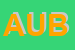Logo di AUBERGINE