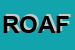 Logo di RISTORANTE OSTERIA AL FILO-