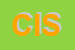 Logo di CISET (SPA)