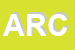 Logo di ARCISCOUT