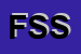Logo di FM STYLE SRL