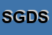 Logo di SDS GROUP DI DELLA SAVIA SANDRA