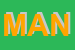 Logo di MANILAB