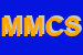 Logo di MELZI MARIO e C SNC
