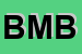 Logo di BMB