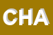 Logo di CHARISMA (SRL)