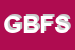 Logo di G e B FOOD SERVICE DI GIRALDIN S e BERTAZZO V SNC