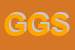 Logo di GRUPPO GPM SPA