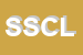 Logo di SOGERI SNC DI CESARO LUCIANO