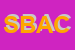 Logo di SWEET BASIL ASSOC CULTURALE MUSICALE