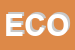 Logo di ECO