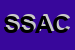 Logo di SAC SERVIZI AMMINISTRATIVI E COMMERCIALI DI CASAROTTO ROSIDA e C (SAS)