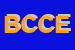 Logo di BANCA DI CREDITO COOPERATIVO EUGANEA DI OSPEDALETTO EUGANEO SCARL