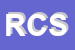 Logo di ROCCO CICLI SNC