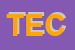 Logo di TECNOEDIL