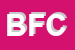 Logo di BEDIN FLLI e C (SNC)