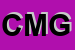 Logo di CMG-GROUP 